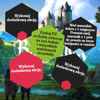The Castles of Burgundy - Naklejki na żetony